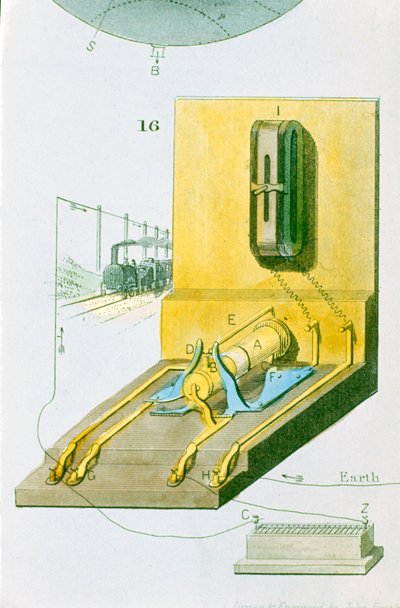 Zadní pohled na telegraf elektrické dráhy Charles Wheatstones, 1850 od Unbekannt