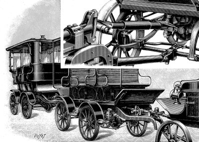 Renardův automobilový vlak, zobrazující spojku vpravo nahoře a vlakovou soupravu, 1904 od Unbekannt