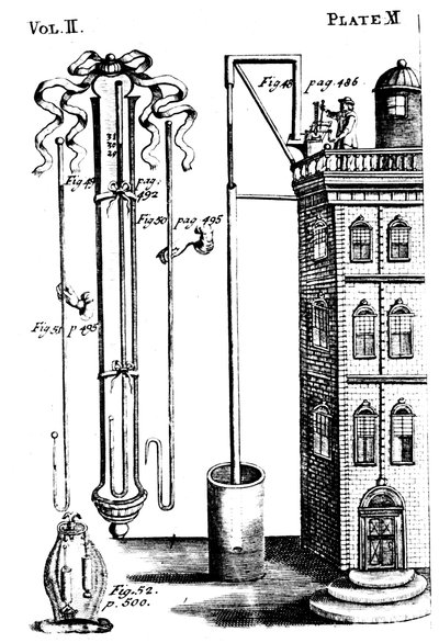 Robert Boyles experimentuje se vzduchovými pumpami, 1725 od Unbekannt