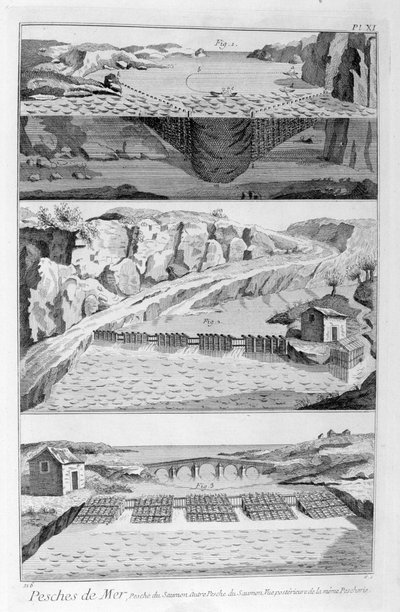 Lov lososů, 1751-1777 od Unbekannt