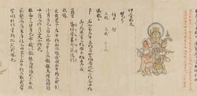 Scroll 9 of Collected Iconography Zuzosho: Ten Devas, 13th century. od Unbekannt