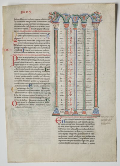 Single Leaf from a Decretum od Gratiana: Quadruple Arcade with Concordance..., c. 1160-1165. od Unbekannt