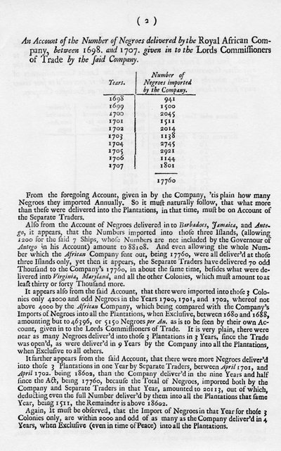 Účty otroctví, 1698-1701 1965 od Unbekannt