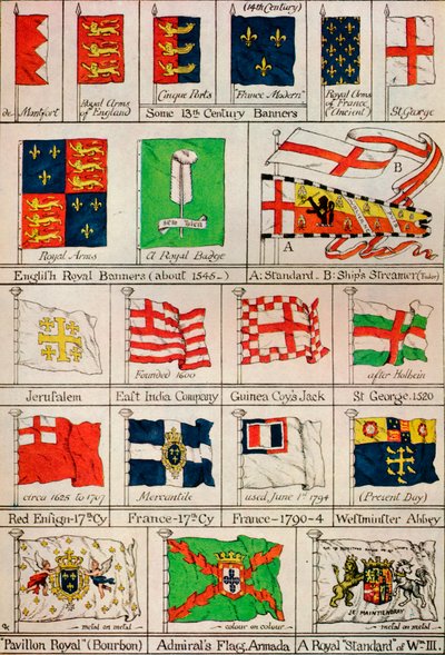Některé vlajky minulosti, c19. století. od Unbekannt
