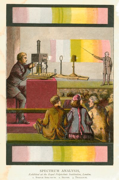 Spektrální analýza, 1873 od Unbekannt
