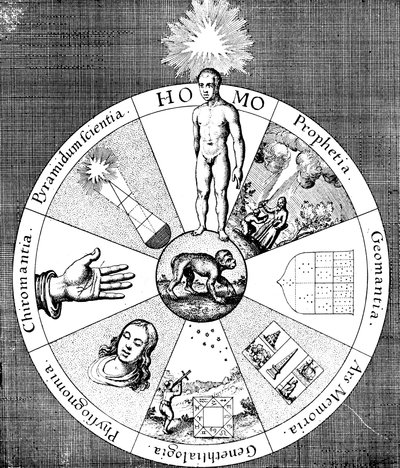 Synopse věšteckého umění, 1617-1619 od Unbekannt