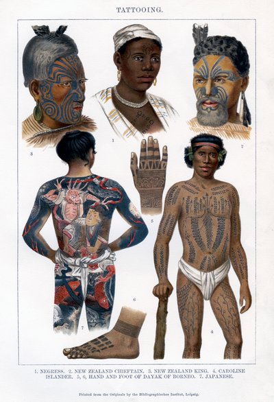 Tetování, 1800-1900 od Unbekannt