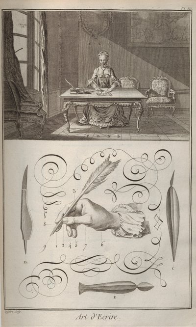 Umění psát. Z encyklopedie Denise Diderota a Jeana Le Ronda dAlemberta, 1751-1765. od Unbekannt