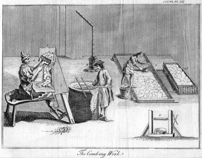Česací práce, c1750 od Unbekannt