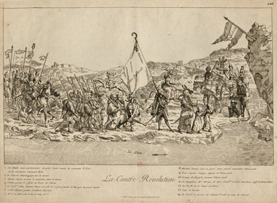 Kontrarevoluce, 1791. od Unbekannt