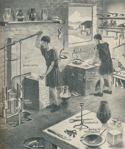 The Culture The English Destroyed, c1934 od Unbekannt