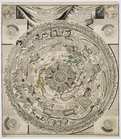 Prvky Země, c 1600s od Unbekannt