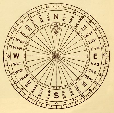 The Mariners Compass, c1930. od Unbekannt