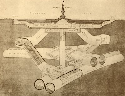 Stanice metra New Piccadilly Circus, 1930. od Unbekannt