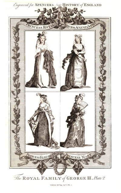 Královská rodina Jiřího III., vydal Alexander Hogg 18. ledna 1794. Plate 2 od Unbekannt