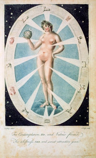 Ženská podoba s astrologickými symboly, 1790 od Unbekannt