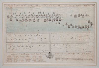 Námořní bitva u Ölandu 26. července 1789, 1804 od Unbekannt