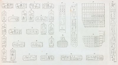 Théby: Karnak, hieroglyfy od Unbekannt