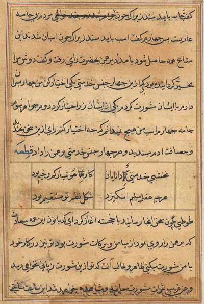 Tuti-Nama Příběhy papouška, c. 1560. od Unbekannt
