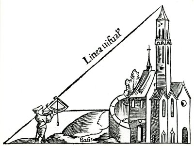 Použití kvadrantu s olovnicí k výpočtu výšky věže triangulací, 1551 od Unbekannt