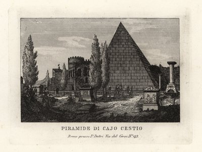 Pohled na Cestiovu pyramidu, Piramide di Caio Cestio, Řím od Unbekannt