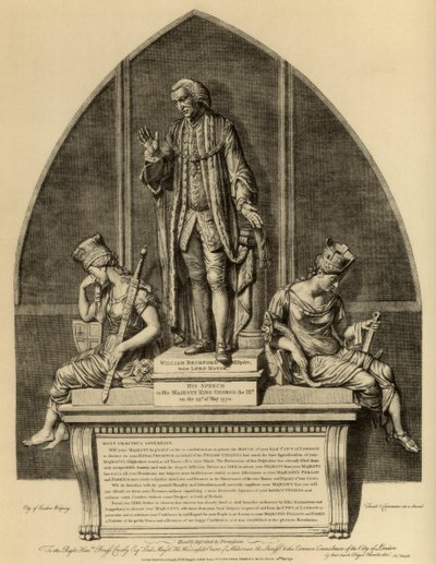 William Beckford a jeho projev ke králi Jiřímu III., 1770 1886 od Unbekannt