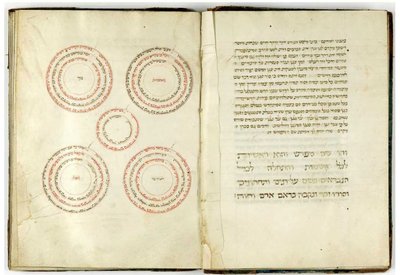 Abraham Abulafia „Sefer Hashem“ (inkoust na pergamenu) od Unbekannt Unbekannt