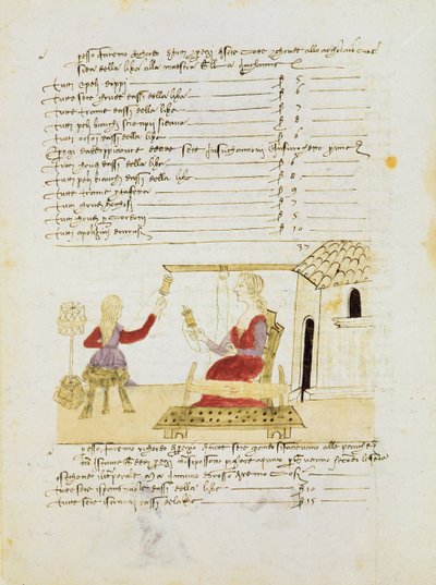 Rozplétání přaden hedvábí z Precetti dellArte della Seta (Pravidla cechu hedvábí) od Unbekannt Unbekannt
