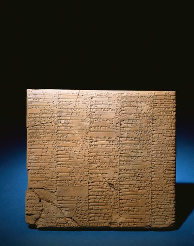 Velká vícesloupcová tableta Ur III týkající se hospodářských zvířat určených k obětování, 2047–2038 př.n.l. od Unbekannt
