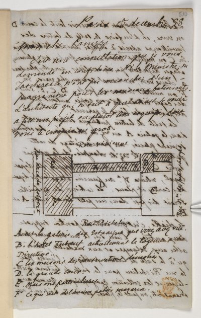 Přidejte MS 36718 f.510 Letter do Panizzi od Unbekannter Künstler