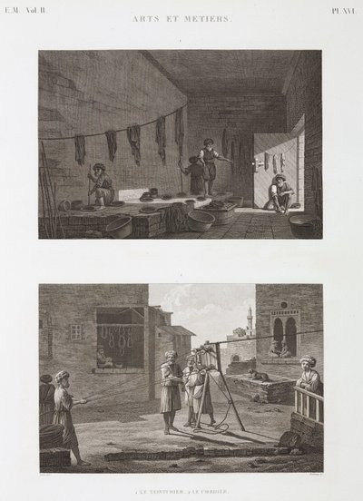 Dye & Pigment Industry Barvírna a provaznictví, Egypt, c 1798 od Unbekannt