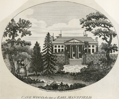 Rytina Kenwood House od Unbekannter Künstler