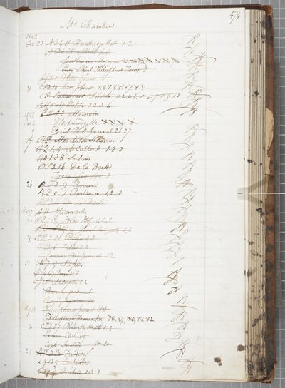 Fol 474, Čtenářské účtenky (pero a inkoust na papíře) od Unbekannt