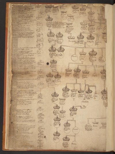 Genealogické tabulky od stvoření do roku 902 našeho letopočtu od Unbekannter Künstler