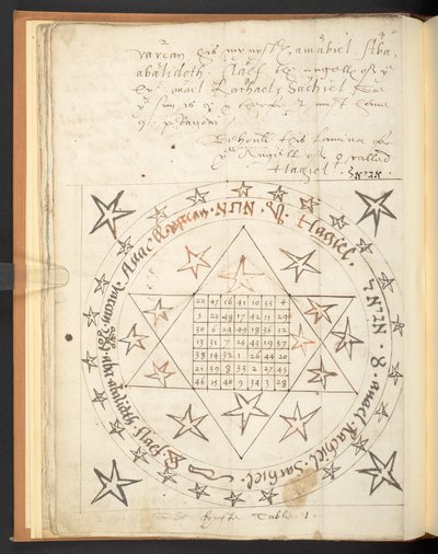 Harley 2267, f.12v, Magická postava pro lásku ze šestnáctého století (vellum) od Unbekannter Künstler