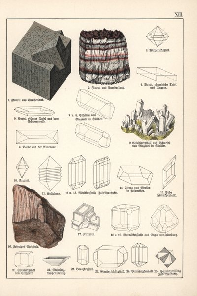 Minerály a krystaly (fluorit, celestin a vláknitá drahokamová sůl) - Chromolitografie mineralogie Gustava Adolpha Kengotta (1818-1897), výtah z Přírodopisu Gotthilfa Heinricha von Schuberta (1780-1860) od Unbekannter Künstler