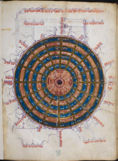 Or.11796 f.57v Kruhový astronomický stůl (inkoust a barva na papíře) od Unbekannter Künstler