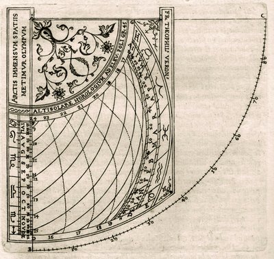 Plate drawn from "Armonia Astronomica et Geometrica, quattro trattati ne 