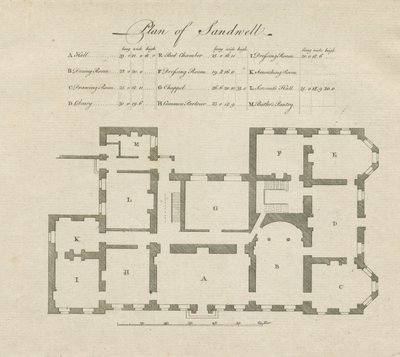 Sandwell Park - Plan of Hall: rytina a [? 18. století] od Unbekannt