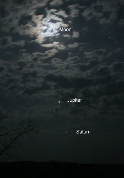 Měsíc, Jupiter a Saturn, 2005 od Unbekannt