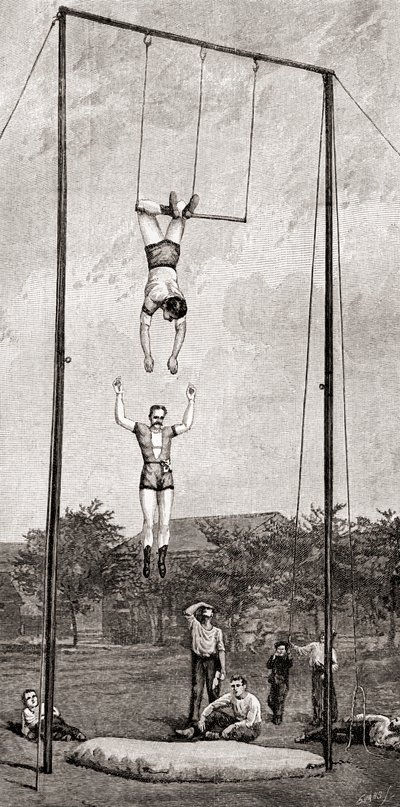 Trapézové umělci v 19. století, z The Century Magazine, vydaný 1887 (rytina) od Unbekannt