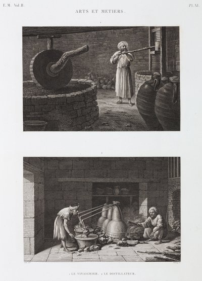 Ocet Výrobce a destilátor octa, Egypt, c 1798 od Unbekannt