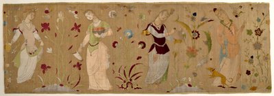Panel od Unknown