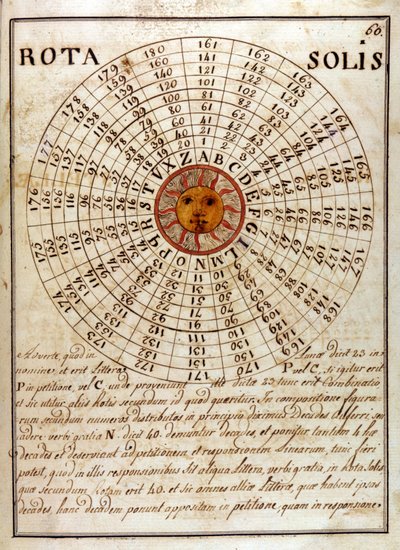 Ručně psaná stránka Giovanni Pico della Mirandola (1463 - 1494) (Jean Pic de la Mirandole) - v „Compendium of the Great and Cabalistic Art“ od Unknown artist