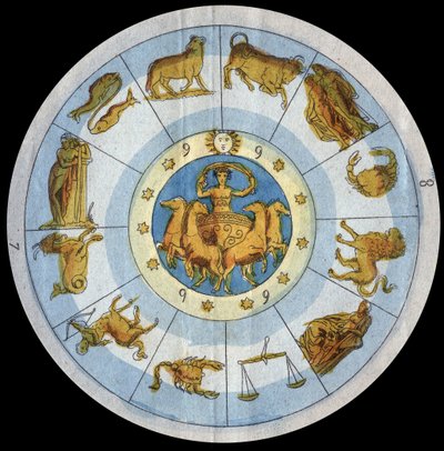 Astrologické znamení - rytina z „“ Zvyků a tradic všech národů vesmíru. Tedy Dějiny vlády, zákonů, milicí, náboženství všech národů od nejvzdálenějších dob až po současnost „1856 od Unknown artist