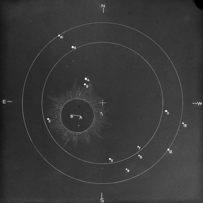 Astronomický diagram postavení hvězd při úplném zatmění Slunce (skleněný negativ) od Unknown Artist
