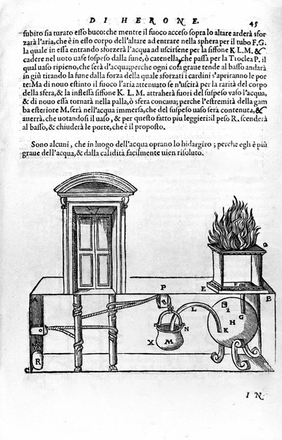 Automatický mechanismus navržený Heronem z Alexandrie (starším) (1. století) pro otevírání a zavírání dveří chrámu. Volavka, Spiritalia od Unknown artist