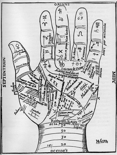 Chiromanty - PALISTY CHART - Planetární a zodiakální diagram levé ruky - Dřevoryt z díla Jeana Belota “Různá díla”” Lyons, Francie od Unknown artist