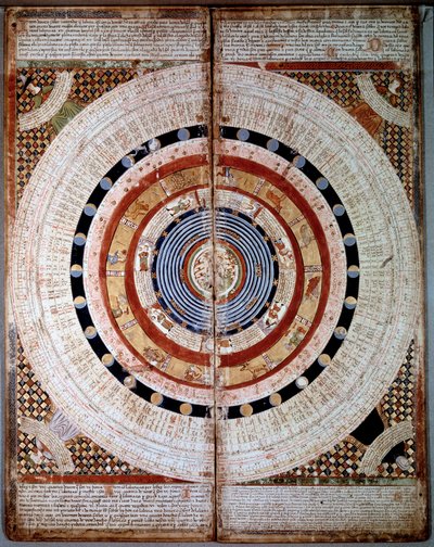 Kosmografická schémata. Katalánský atlas (Katalánská mapa) (Španělsko) se znameními zvěrokruhu. Rukopis z roku 1375 (Folio 2) od Abrahama Cresquese. BN, Paříž od Unknown artist
