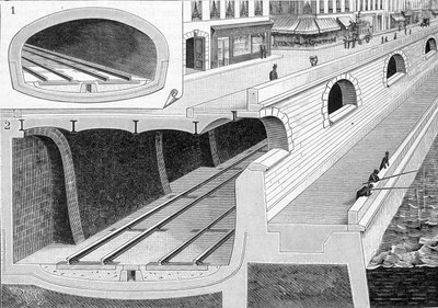 Přeřezání trati v částech tunelu (přivedení vlaků do stanice Orléans) s železnou podlahou přímo podpírající vozovku - v „La Nature““ od Unknown artist